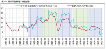 疫情之下,聚酯工廠&ldquo;失策&rdquo;、加工費開始&ldquo;精打細算&rdquo;! PTA:擴能周期的宿命,艱難的日子才剛開始!